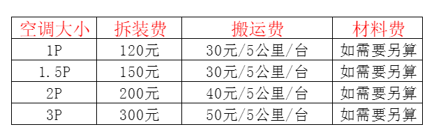 万全空调移机及费用电话在哪里找